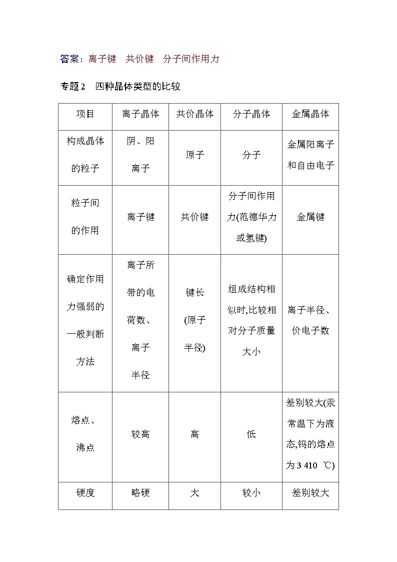 人教版高中化学选择性必修2第三章章末整合提升含答案 试卷03