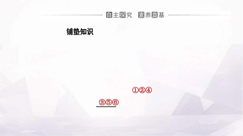 人教版高中化学选择性必修1第一章第一节课时1 反应热焓变课件第3页