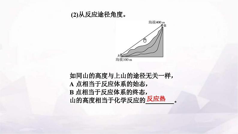 人教版高中化学选择性必修1第一章第二节反应热的计算课件第5页