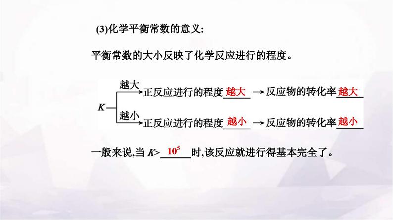 人教版高中化学选择性必修1第二章第二节课时2化学平衡常数课件06