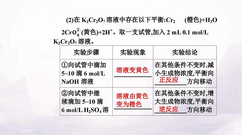 人教版高中化学选择性必修1第二章实验活动一探究影响化学平衡移动的因素课件第5页