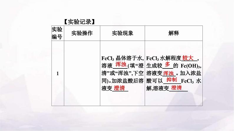 人教版高中化学选择性必修1第三章实验活动三盐类水解的应用课件03