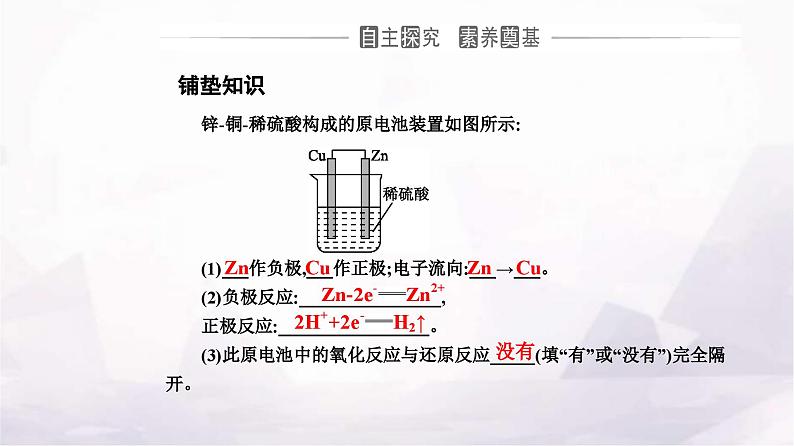 人教版高中化学选择性必修1第四章第一节课时1原电池的工作原理课件03