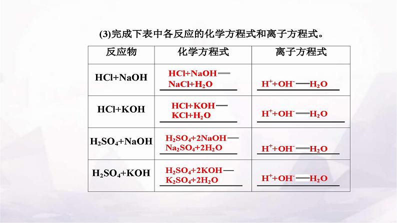 人教版高中化学必修第一册第一章第二节课时2离子反应课件08