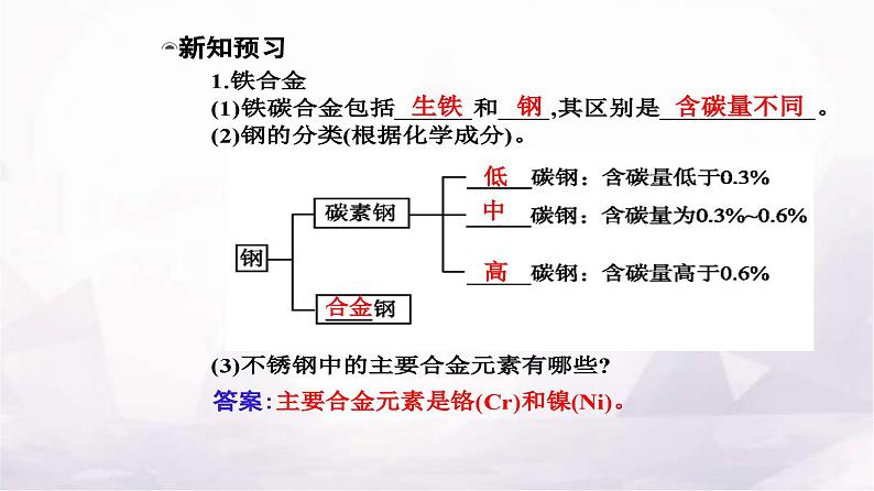 人教版高中化学必修第一册第三章第二节金属材料课件第5页