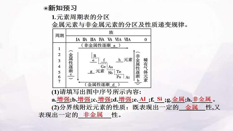 人教版高中化学必修第一册第四章第二节课时2元素周期表和元素周期律的应用课件第5页