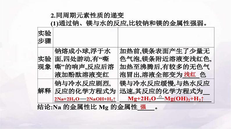 人教版高中化学必修第一册第四章实验活动三同周期、同主族元素性质的递变课件04