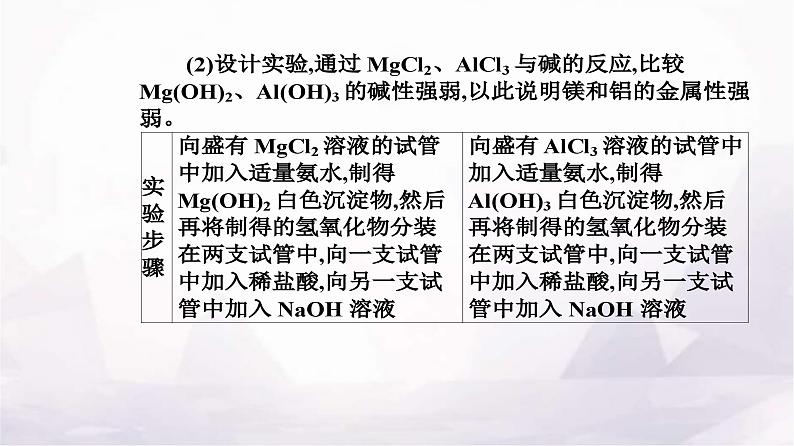 人教版高中化学必修第一册第四章实验活动三同周期、同主族元素性质的递变课件05