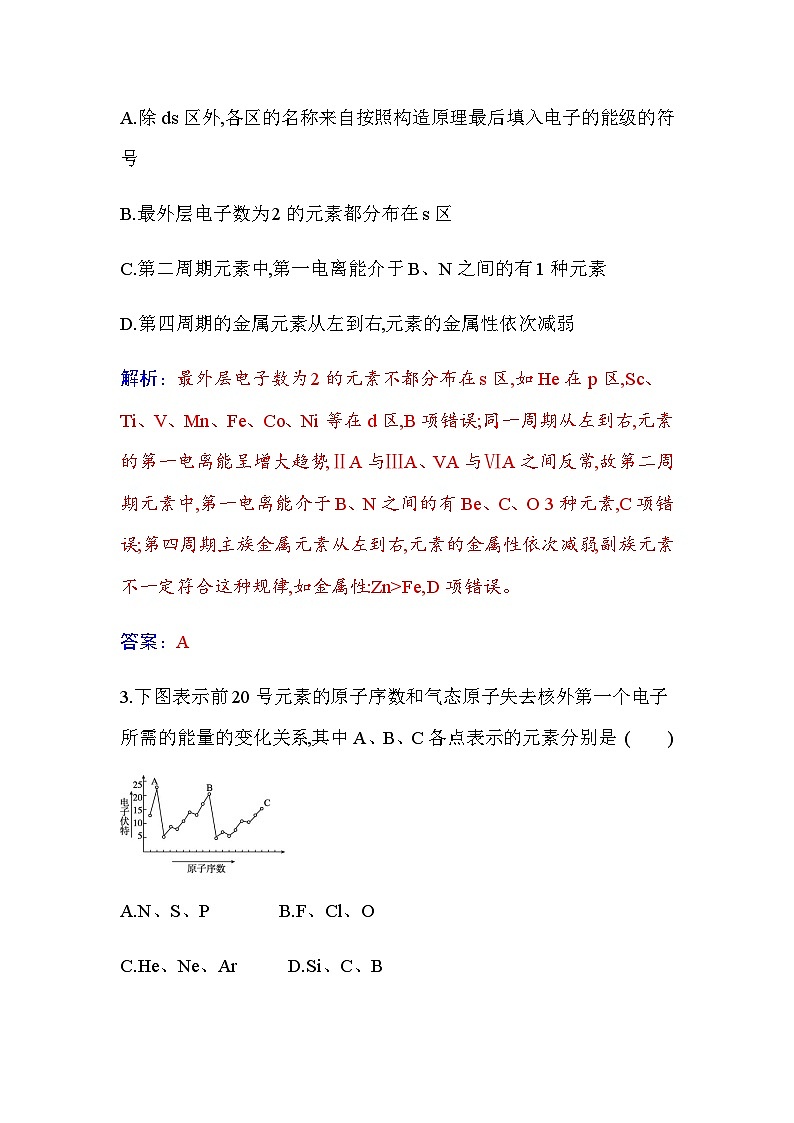 人教版高中化学选择性必修2第一章第二节课时2元素周期律含答案第2页