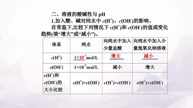 人教版高中化学选择性必修1第三章第二节课时1水的电离溶液的酸碱性与pH课件08