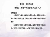 人教版高中化学选择性必修1第三章第三节课时2溶液中粒子浓度的大小关系课件