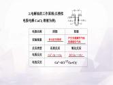 人教版高中化学选择性必修1第四章第二节课时1电解原理课件