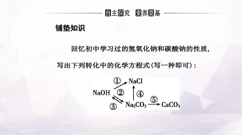 人教版高中化学必修第一册第二章第一节课时2钠的几种化合物课件第3页