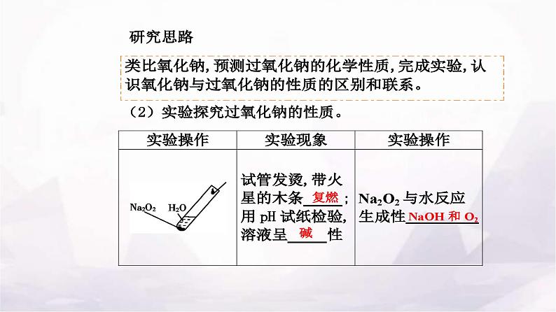 人教版高中化学必修第一册第二章第一节课时2钠的几种化合物课件第6页