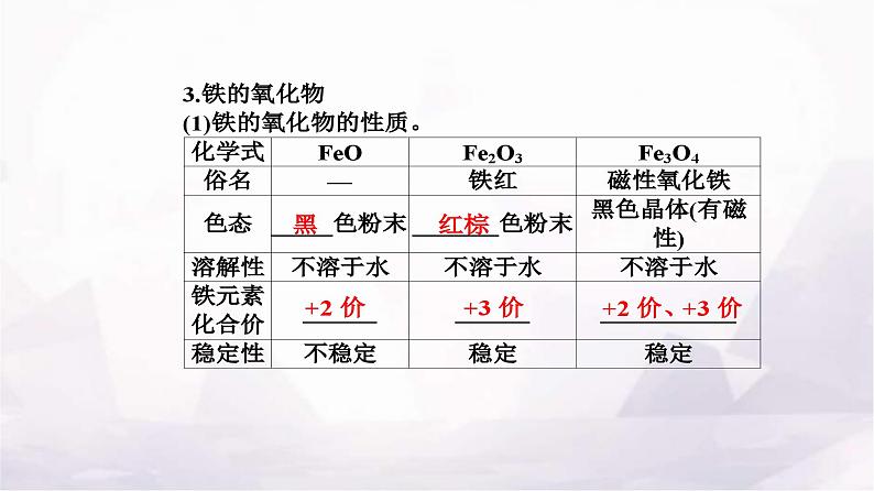 人教版高中化学必修第一册第三章第一节课时1铁的单质和铁的氧化物课件07