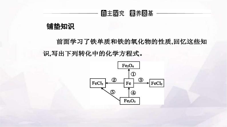 人教版高中化学必修第一册第三章第一节课时2铁的氢氧化物、铁盐和亚铁盐课件第4页