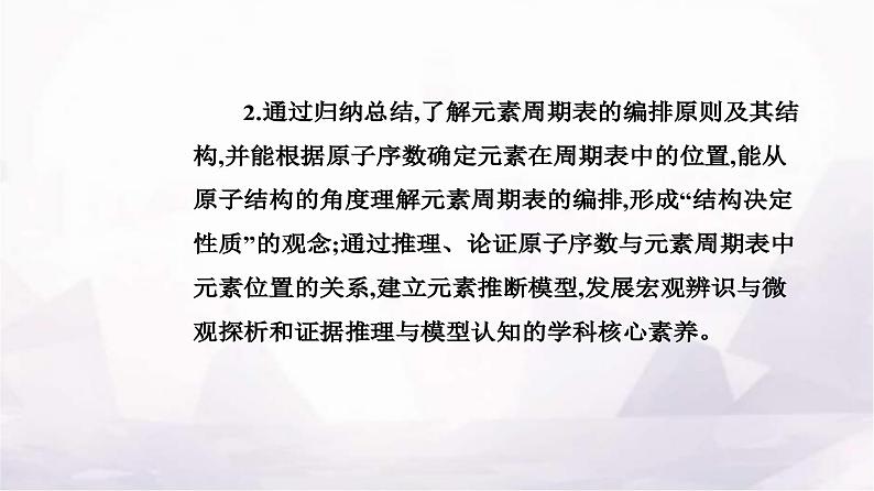 人教版高中化学必修第一册第四章第一节课时1原子结构元素周期表课件第3页