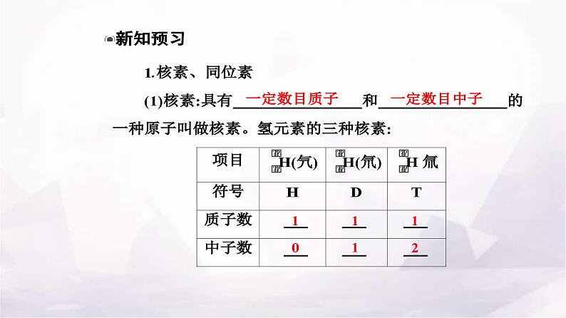 人教版高中化学必修第一册第四章第一节课时2核素原子结构与元素的性质课件第6页