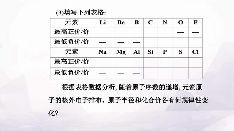 人教版高中化学必修第一册第四章第二节课时1元素性质的周期性变化规律课件第5页