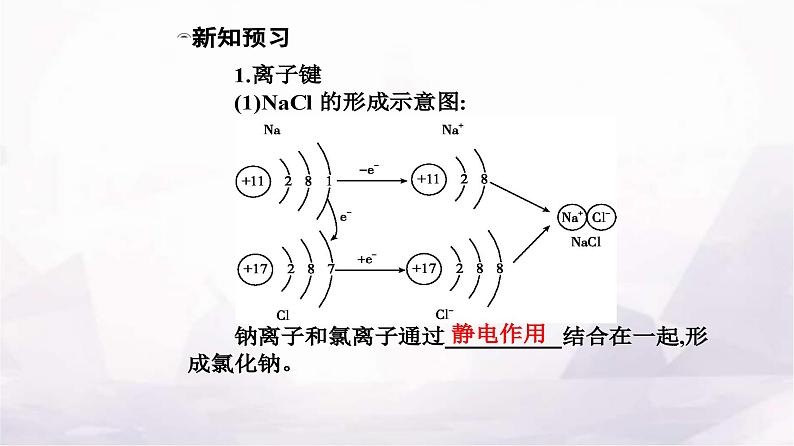 人教版高中化学必修第一册第四章第三节课时1离子键课件第4页