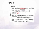 人教版高中化学必修第一册第四章第三节课时2共价键课件