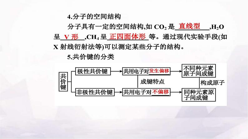 人教版高中化学必修第一册第四章第三节课时2共价键课件08