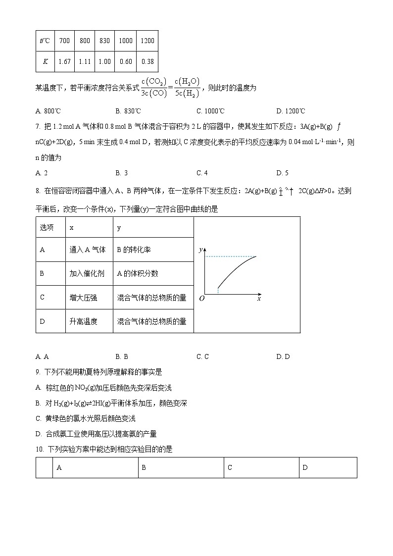 山东省鄄城县2023-2024学年高二上学期9月月考化学试题（原卷版+解析版）第2页