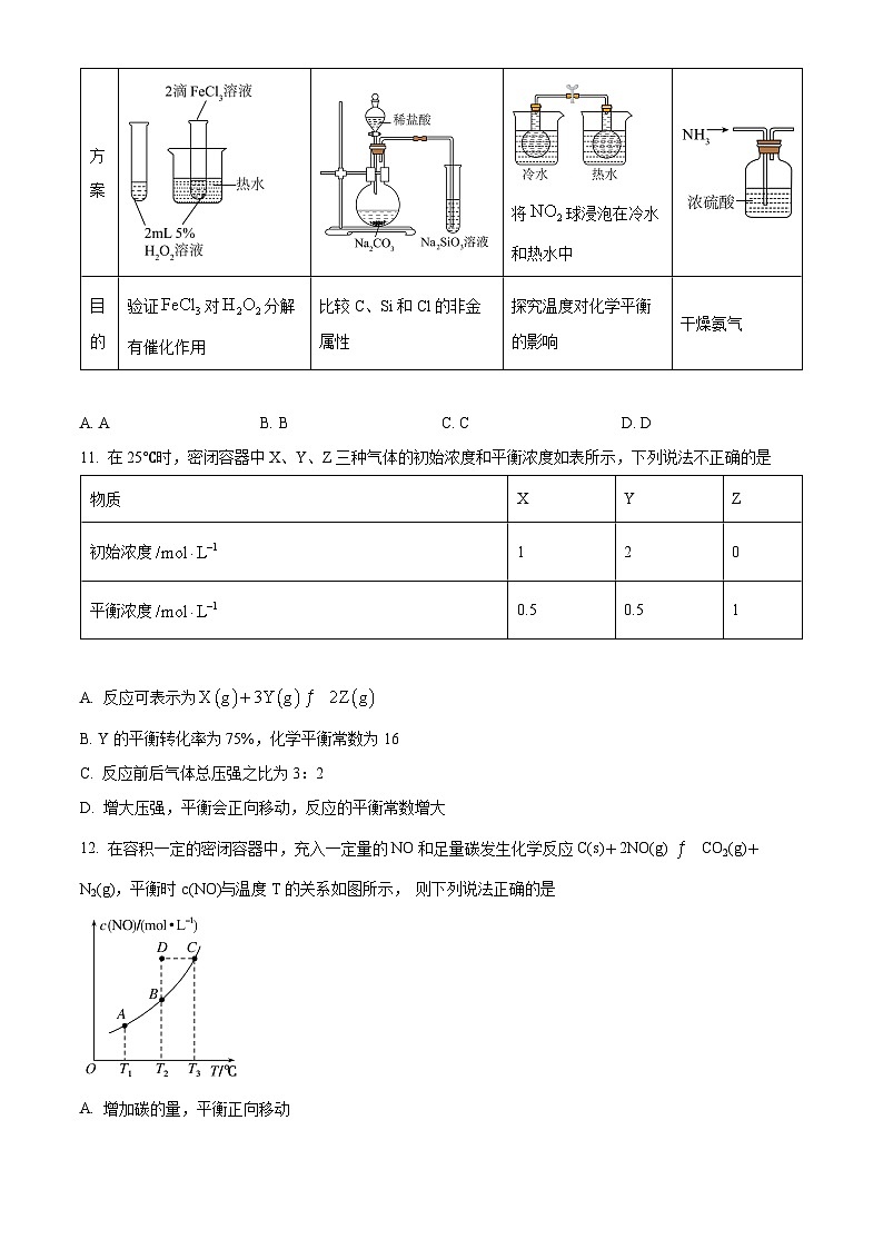 山东省鄄城县2023-2024学年高二上学期9月月考化学试题（原卷版+解析版）第3页