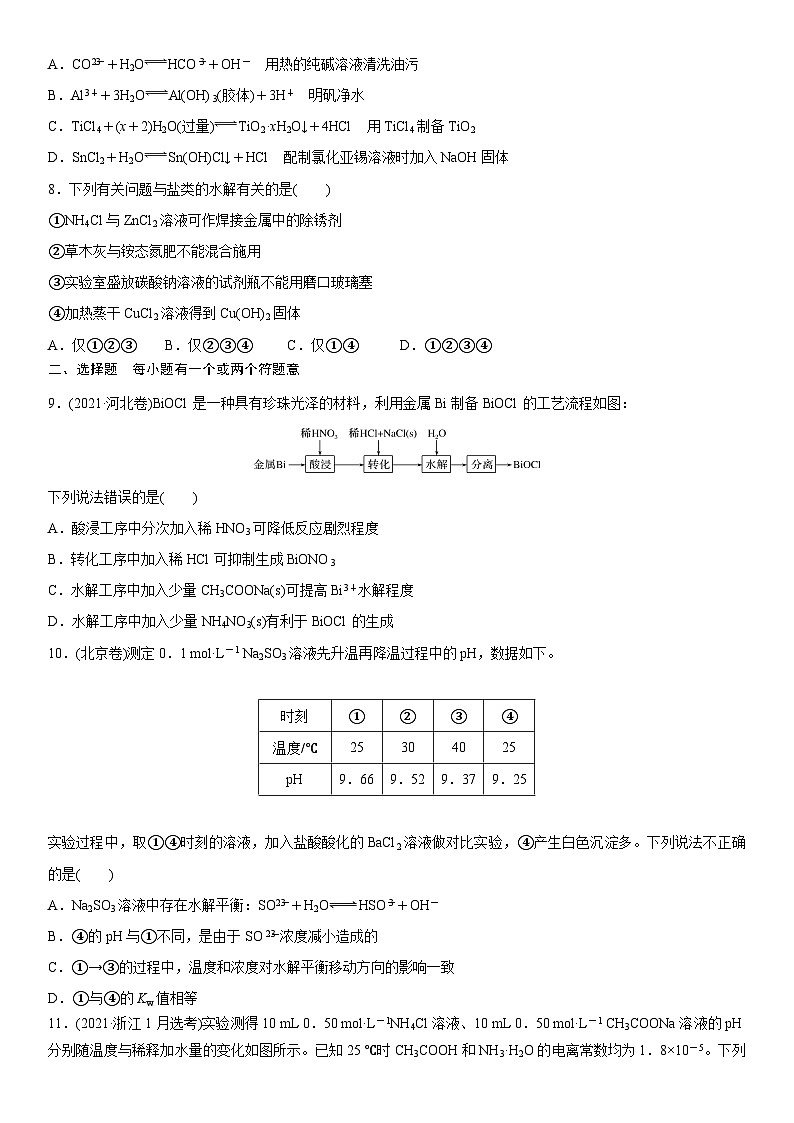2024高三一轮复习——盐类水解的影响因素及应用专项训练（原卷版）第2页