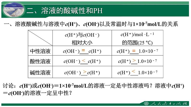 第三章第二节  水的电离和溶液的PH  课件  2023-2024学年高二上学期化学人教版（2019）选择性必修1第7页