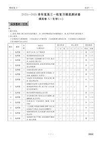 河南省部份学校2023-2024 学年高三上学期一轮复习摸底测试卷（一）化学试题（扫描版含答案）