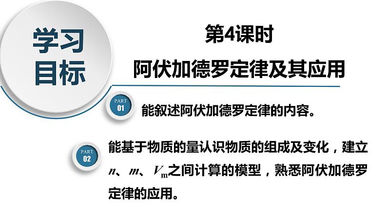 高一化学同步教学课堂 人教版2019必修第一册 2.3.4 阿伏加德罗定律及其应用课件PPT第3页