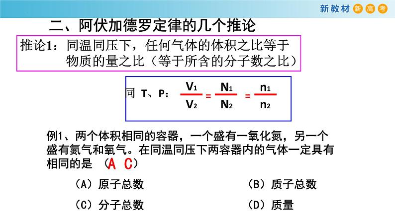 高一化学同步教学课堂 人教版2019必修第一册 2.3.4 阿伏加德罗定律及其应用课件PPT第7页