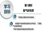 高一化学同步教学课堂 人教版2019必修第一册 2.2.1 氯气的性质课件PPT