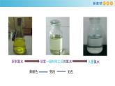 高一化学同步教学课堂 人教版2019必修第一册 2.2.2 氯水的成分、氯离子的检验课件PPT