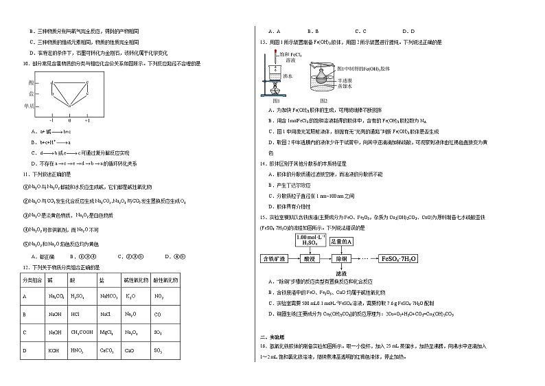 2.1化元素与物质分类同步练习2023——2024学年高一化学鲁科版（2019）必修第一册第2页