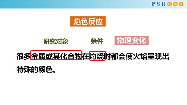 高一化学同步教学课堂 人教版2019必修第一册 2.1.4 焰色试验 侯氏制碱法课件PPT第6页