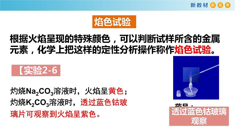 高一化学同步教学课堂 人教版2019必修第一册 2.1.4 焰色试验 侯氏制碱法课件PPT第8页