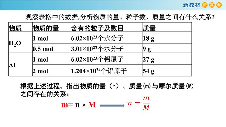 高一化学同步教学课堂 人教版2019必修第一册 2.3.2 摩尔质量课件PPT第8页