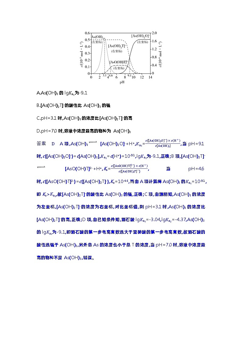 1_7.十年高考题分类第2页