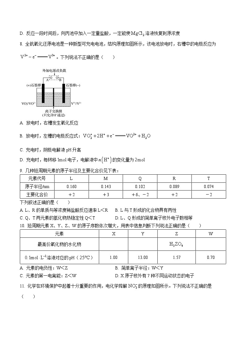 甘肃省张掖市某重点校2023-2024学年高二化学上学期9月月考试题（Word版附答案）第3页
