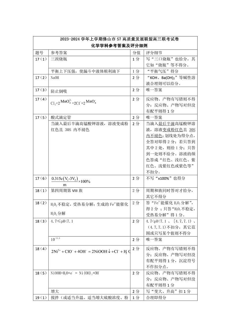 广东省佛山市S7高质量发展联盟2023-2024学年高三上学期联考化学试题01