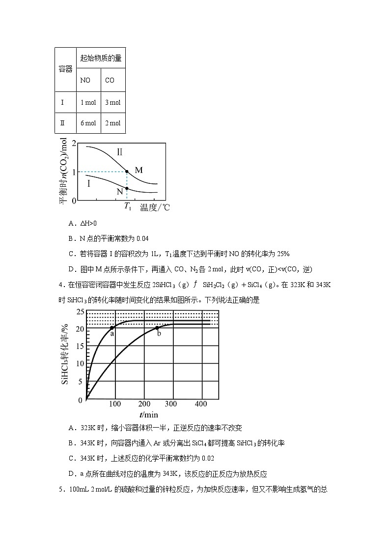 2.4化学反应条件的优化——工业合成氮同步练习-鲁科版高中化学选择性必修1第2页