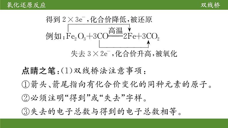 1.3.2氧化剂和还原剂课件 2023-2024学年高一上学期化学人教版（2019）必修第一册03