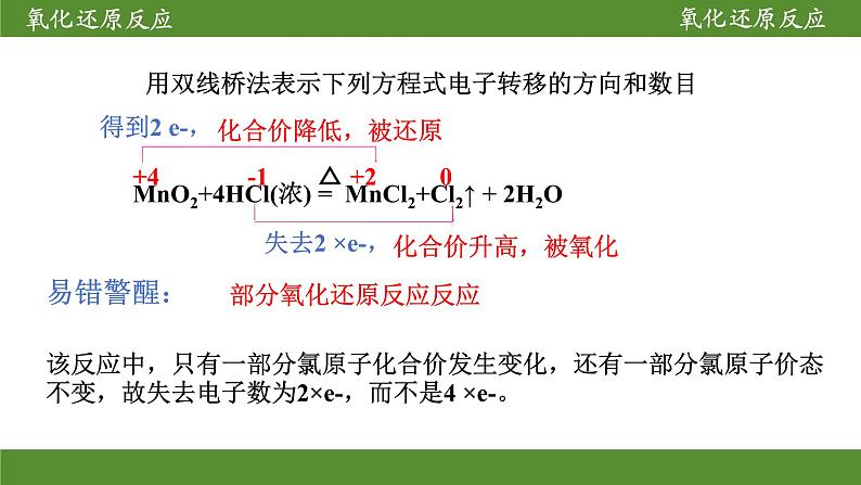 1.3.2氧化剂和还原剂课件 2023-2024学年高一上学期化学人教版（2019）必修第一册06