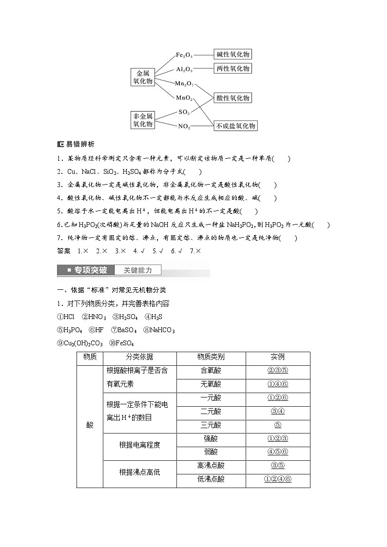 新高考化学一轮复习精品学案 第1章 第1讲　物质的组成、性质和转化（含解析）第3页