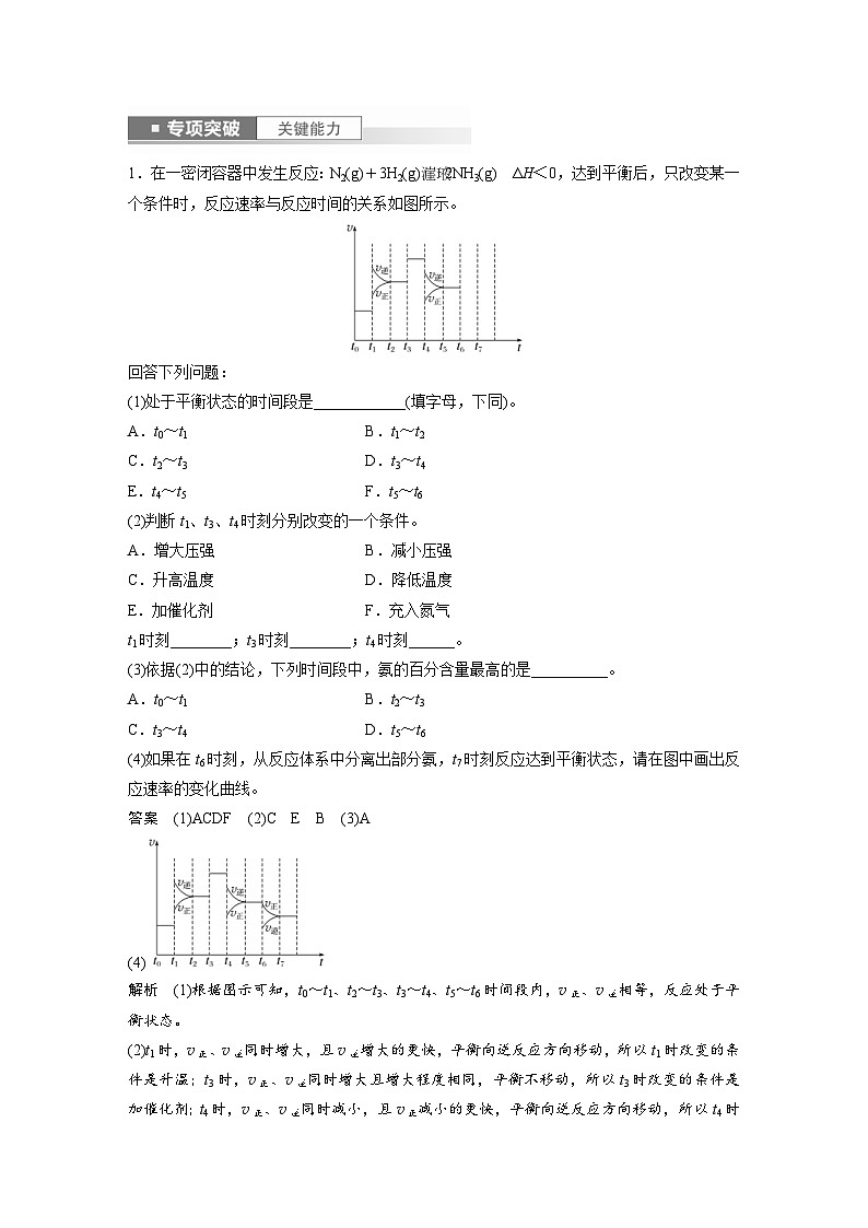 新高考化学一轮复习精品学案 第8章 第50讲　常考化学反应速率和化学平衡图像的分析（含解析）02