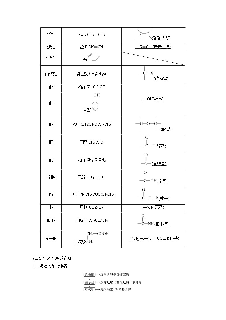 新高考化学一轮复习精品学案 第10章 第60讲　认识有机化合物（含解析）02