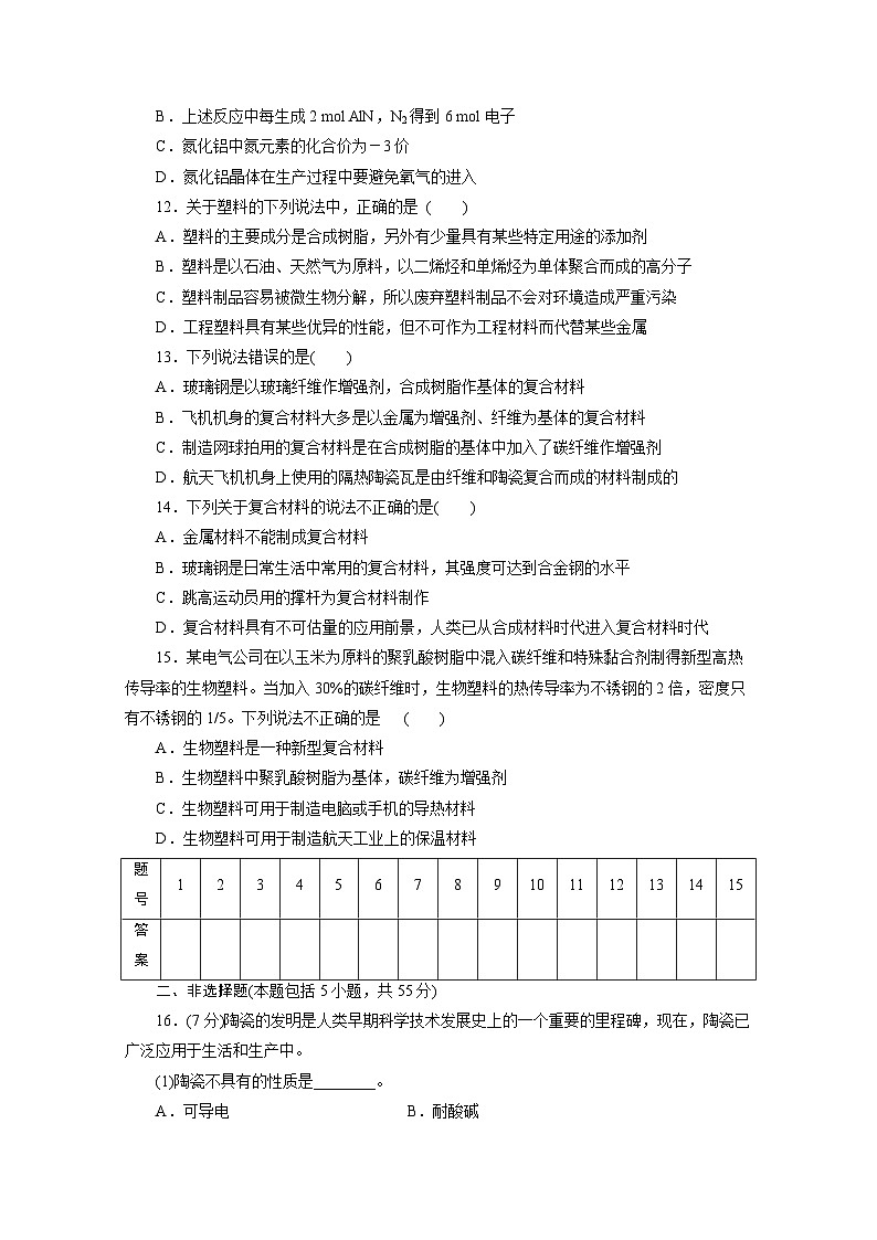 2022年高二化学选修1寒假同步测试卷：05探索生活材料(A卷) Word版含答案第3页