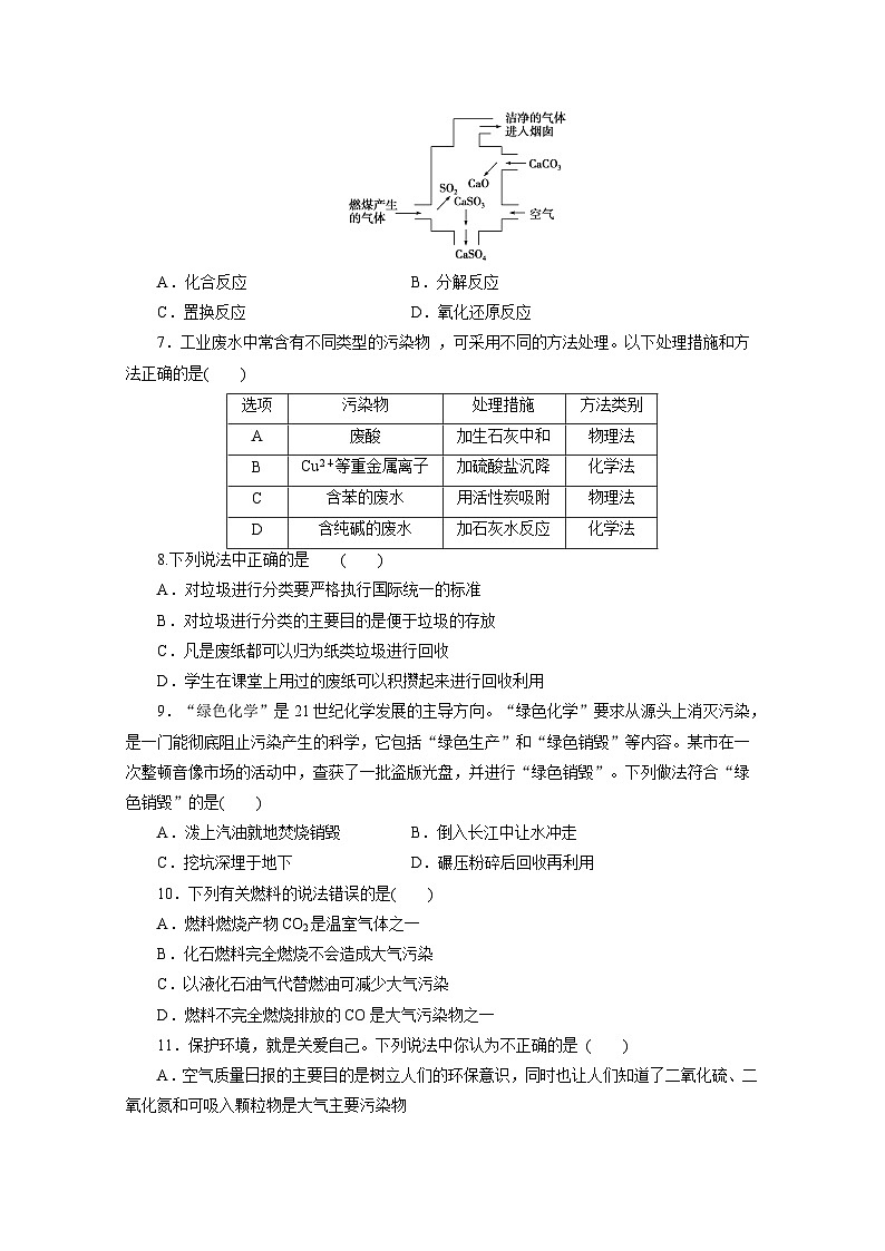2022年高二化学选修1寒假同步测试卷：07保护生存环境(A卷) Word版含答案02
